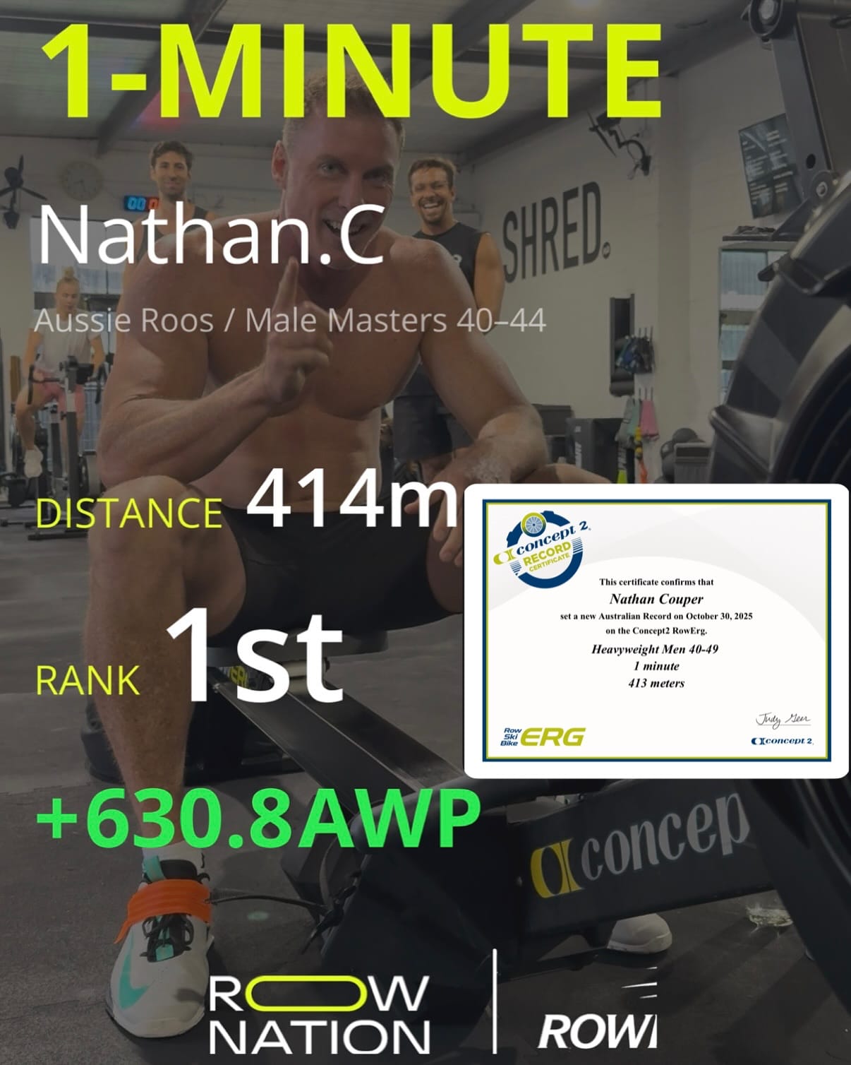 AIRC25 1-Minute performance card for Nathan Couper, showing his 414 m Australian record and AWP score
